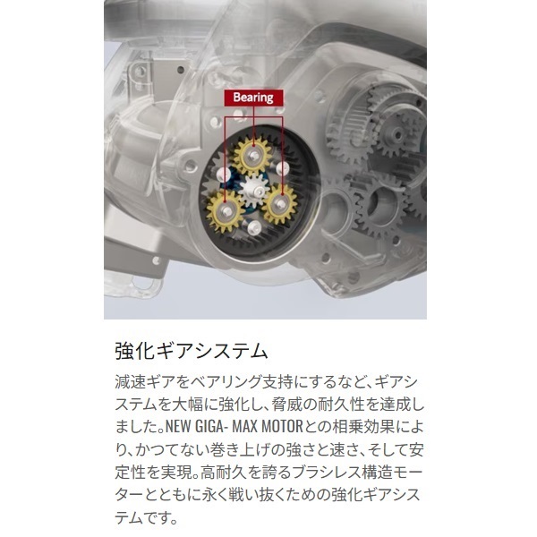 20ビーストマスター